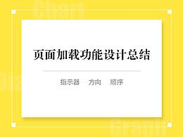 文章