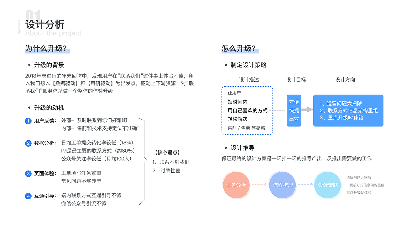 李元超2019作品集（图ZMTQ4NTcxMDI0） - 交互/UE - 站酷设计师李元超原创素材 - 站酷ZCOOL