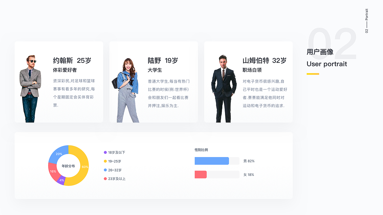 2018-2019部分作品集（图ZMTc0NzQzNzA4） - 其他UI - 站酷设计师我的好朋友原创素材 - 站酷ZCOOL