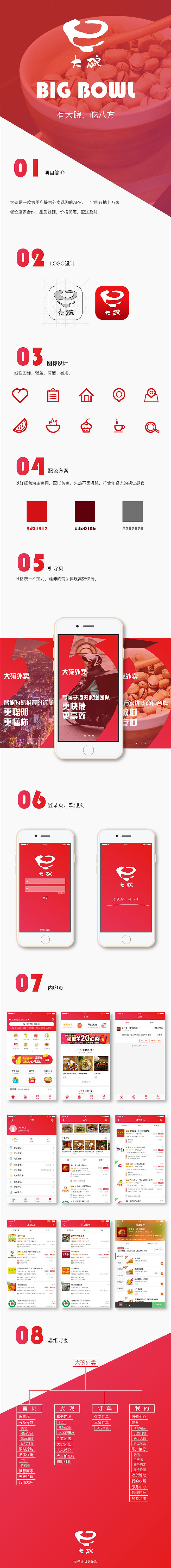 大碗APP（图ZOTI1NjYxNDQ=） - APP界面 - 站酷设计师曦羽乔原创素材 - 站酷ZCOOL