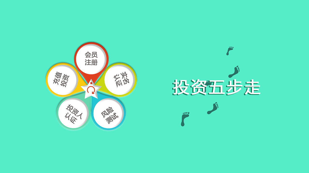 說明型網(wǎng)頁(yè)（圖ZMTQ1OTc3MzY4） - 其他網(wǎng)頁(yè) - 站酷設(shè)計(jì)師柳柳吖原創(chuàng)素材 - 站酷ZCOOL