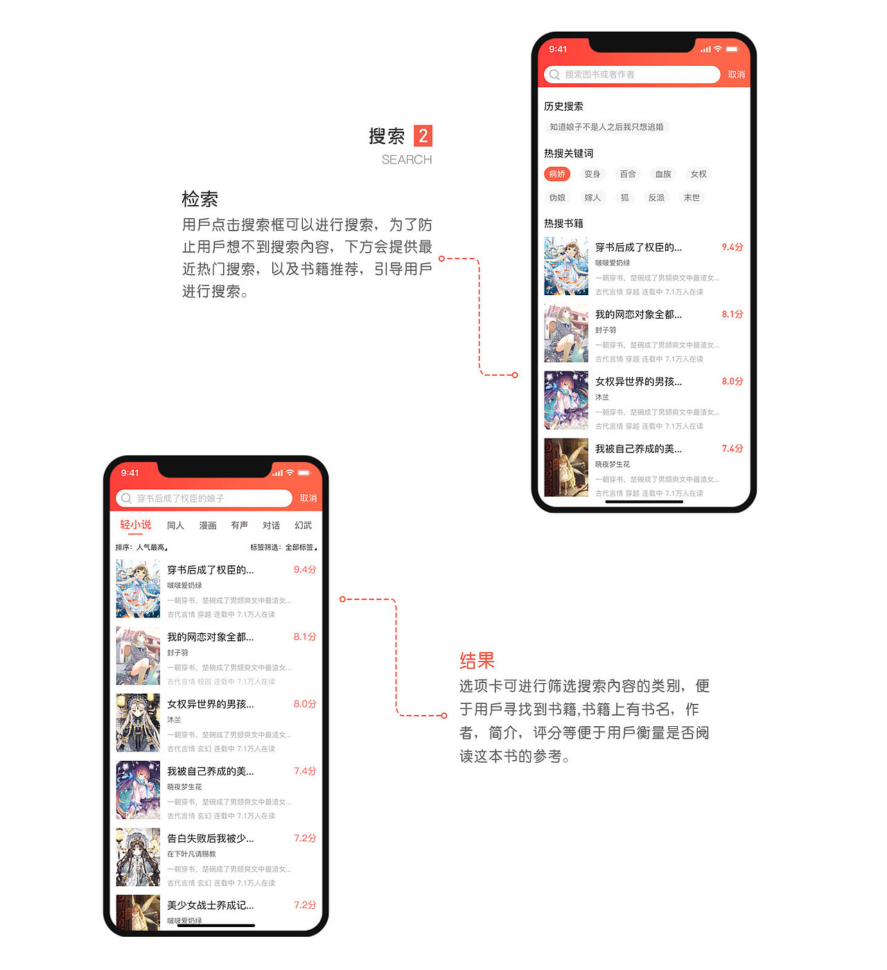 菠萝阅读APP（图ZMjQwOTE0OTg4） - APP界面 - 站酷设计师眷柠原创素材 - 站酷ZCOOL