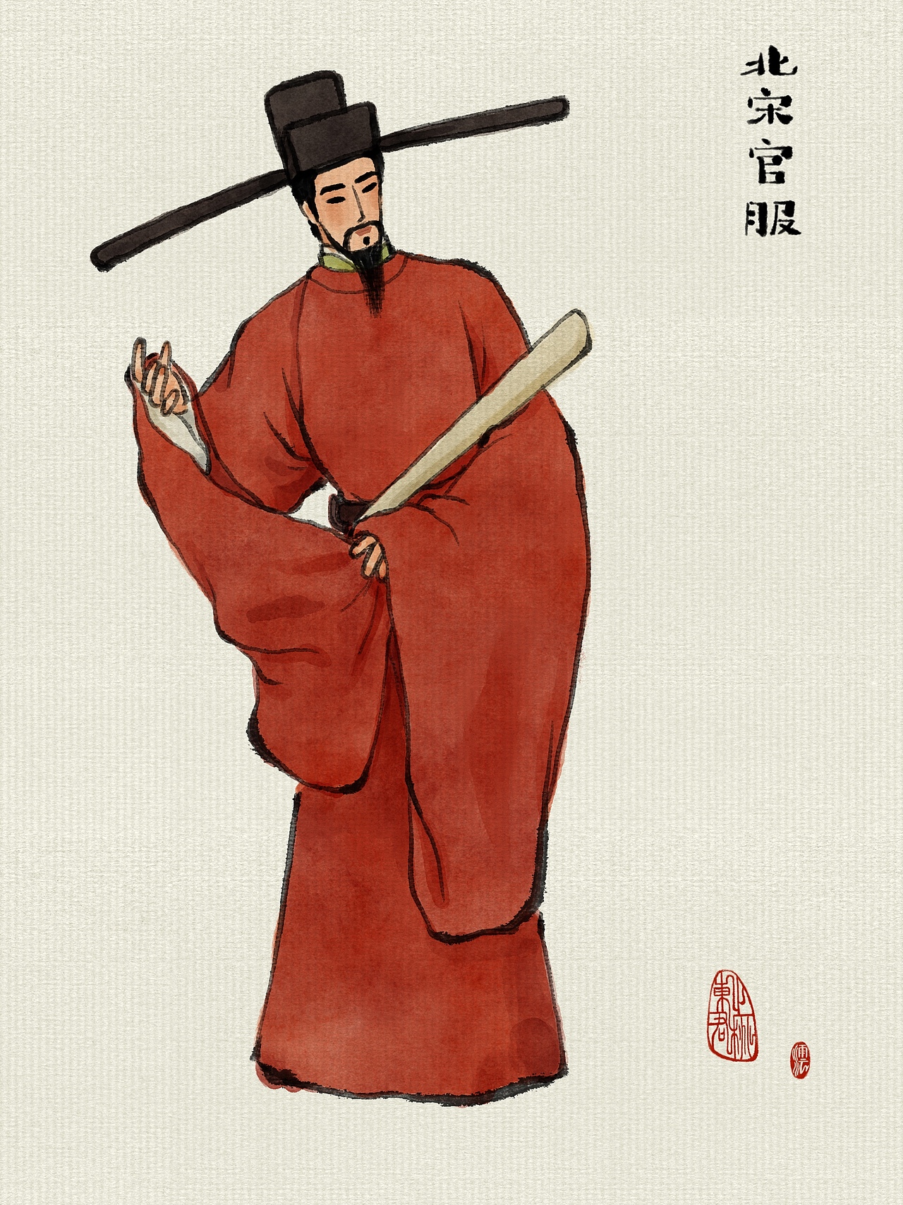 古风 国画人物 装束复原 -汉民族历朝代服饰（图ZMjU2NzM1MTY4） - 商业插画 - 站酷设计师东君之桃原创素材 - 站酷ZCOOL
