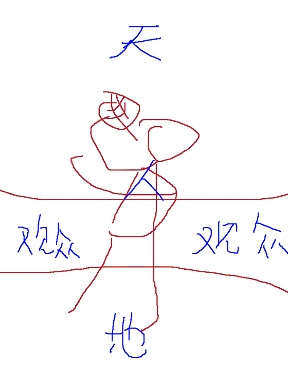 【再设计】海报设计合成课题总结（图ZNDU4NDE4ODg=） - 海报 - 站酷设计师光影魔方ps原创素材 - 站酷ZCOOL