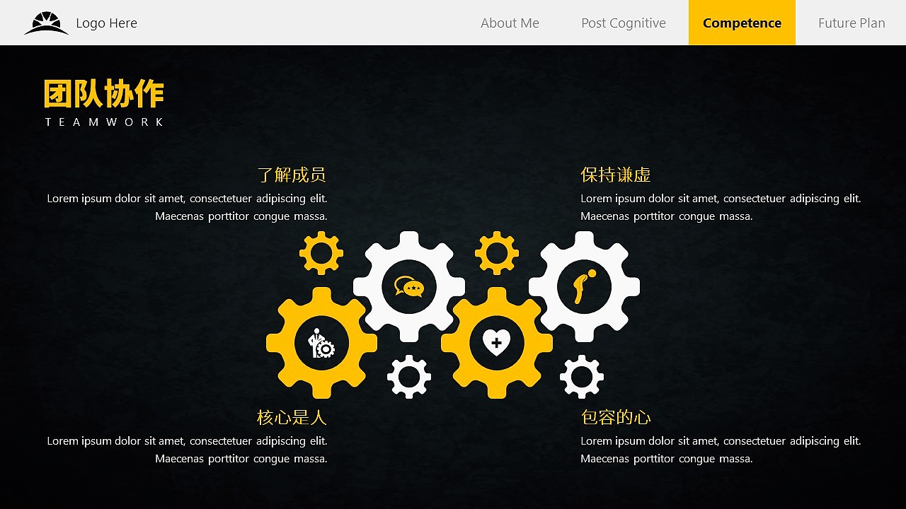 【归一演示】大气求职简历述职报告双封面封尾网页扁平化黑金商务报告PPT模板（图ZNzk2Nzg5MDg=） - PPT/Keynote - 站酷设计师归一演示原创素材 - 站酷ZCOOL