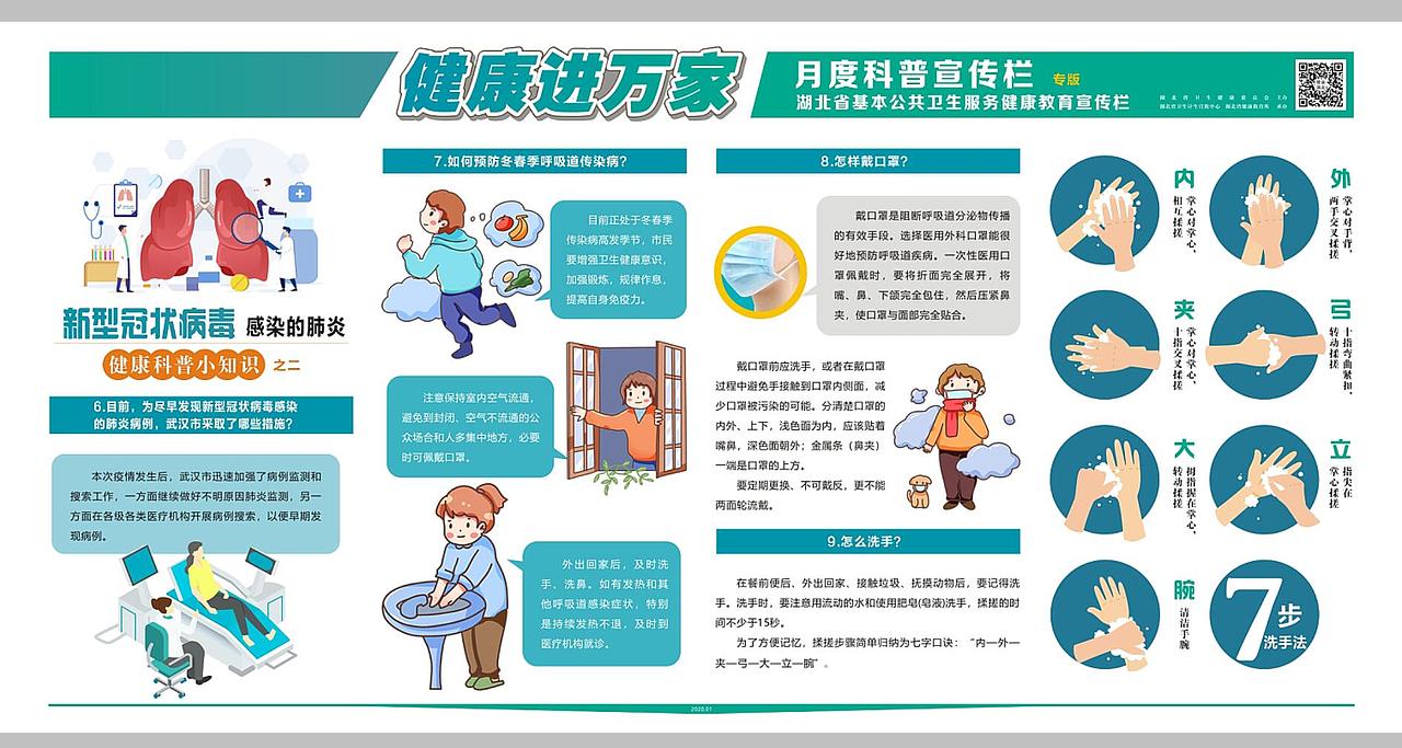 2020武汉加油 十堰加油 抗击疫情新型冠状病毒预防海报（图ZMTk0OTI0NTg0） - 海报 - 站酷设计师liukaien原创素材 - 站酷ZCOOL