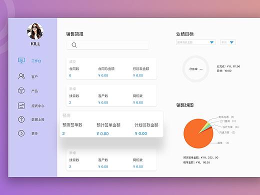 后臺界面（個人主頁-ZMzY2NDcyMTI=） - 軟件界面 - 站酷設計師伊染原創(chuàng)素材 - 站酷ZCOOL