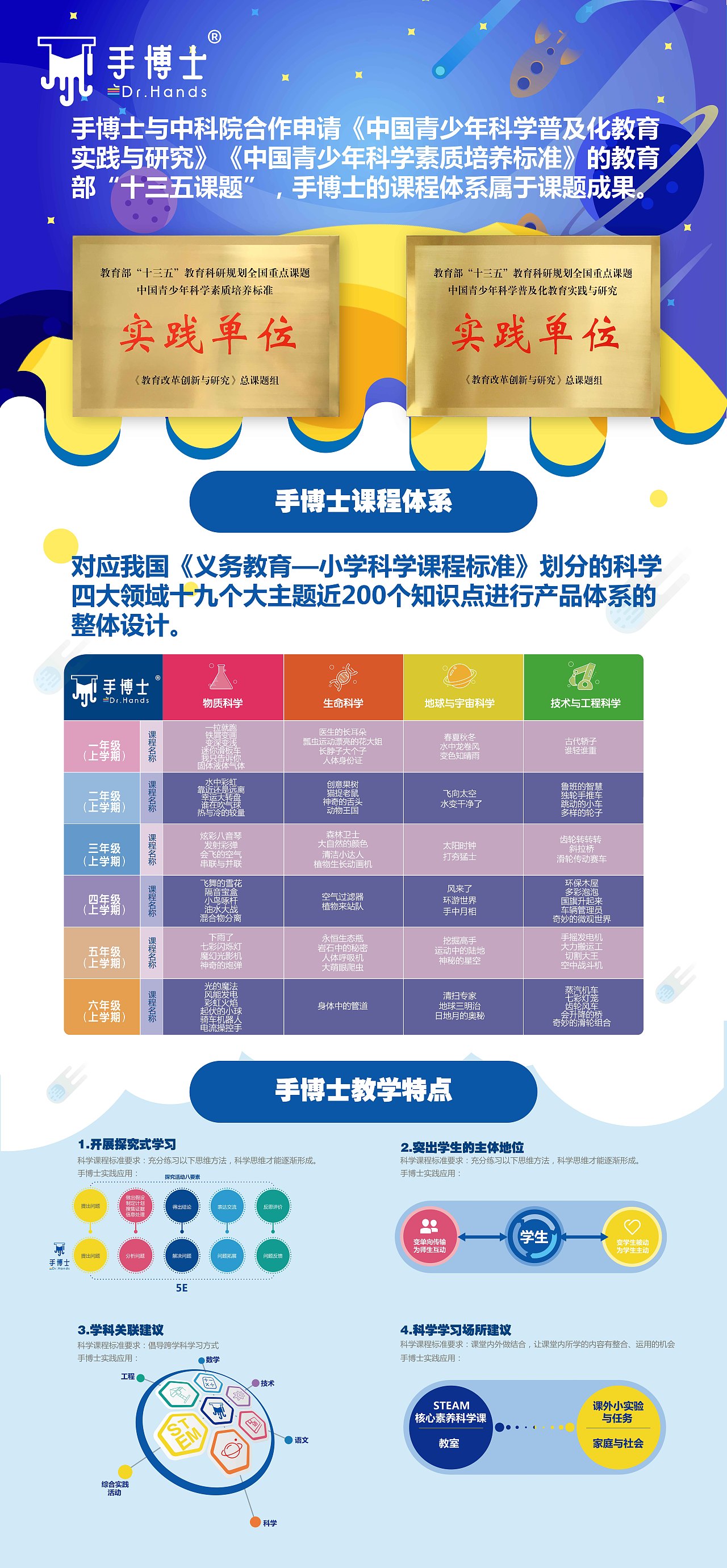易拉宝（图ZMTk4MjY1Njk2） - 宣传物料 - 站酷设计师LZT铁臂阿童木原创素材 - 站酷ZCOOL