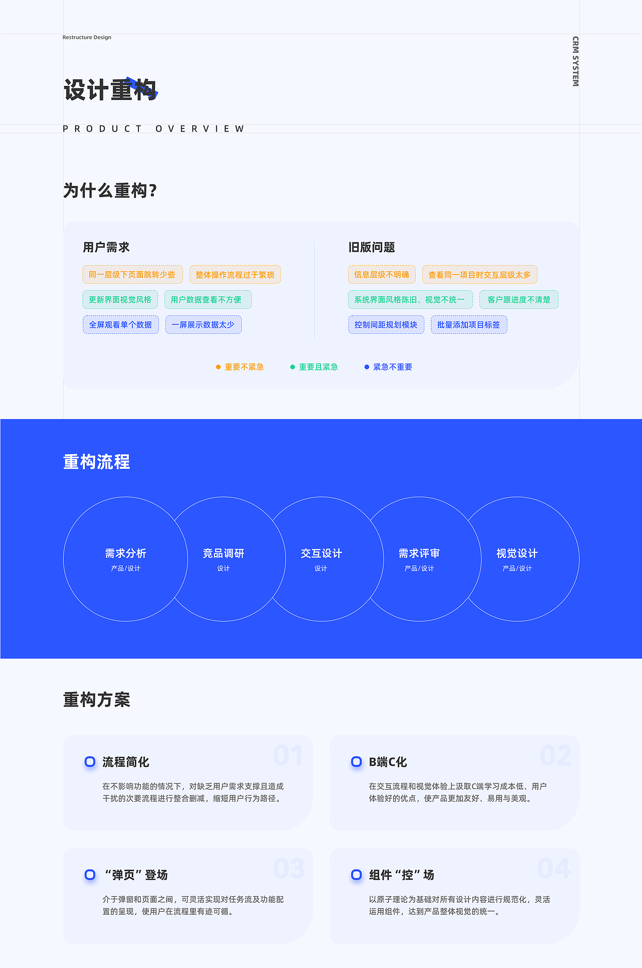 2021年作品总结（图ZMjg1MDUzMzgw） - 软件界面 - 站酷设计师懵猪Piggyoo原创素材 - 站酷ZCOOL