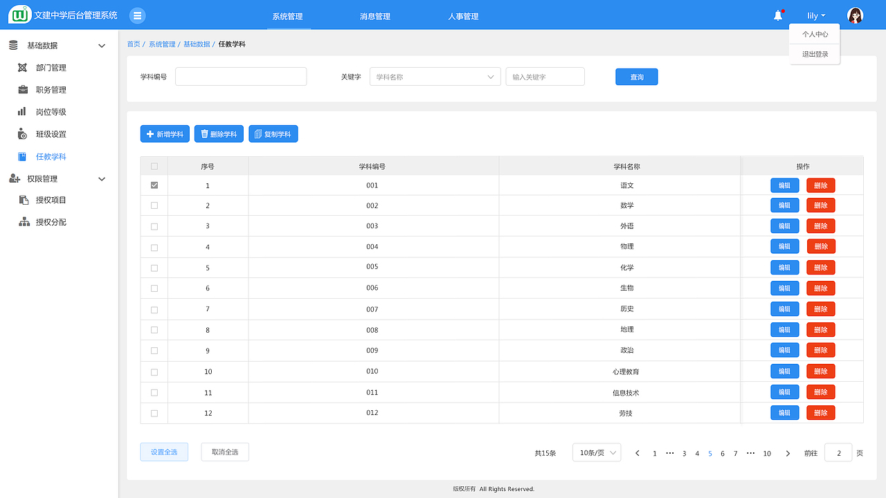 后台管理系统-基础数据界面（图ZMjY5MjU0ODgw） - 软件界面 - 站酷设计师上美原创素材 - 站酷ZCOOL