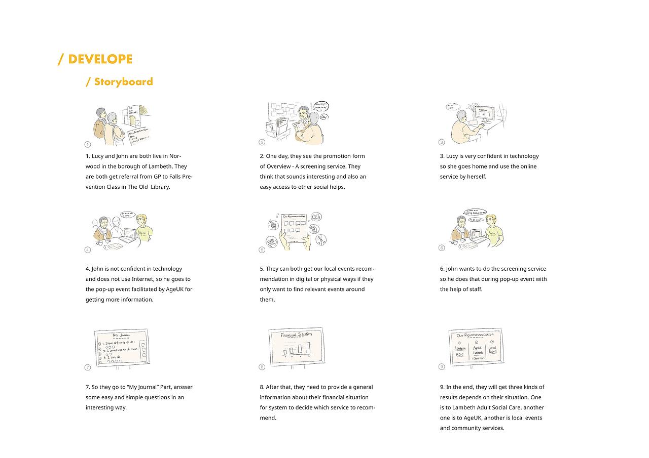Zikai Wei Portfolio