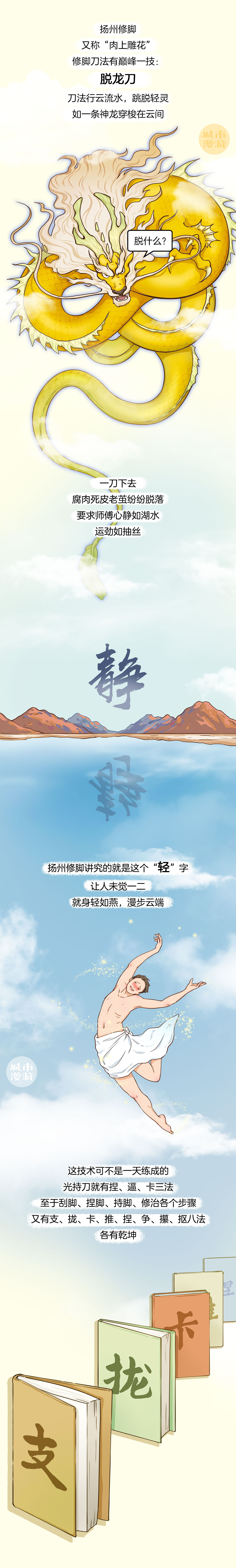 【条漫】关于扬州大保健的严肃调查研究