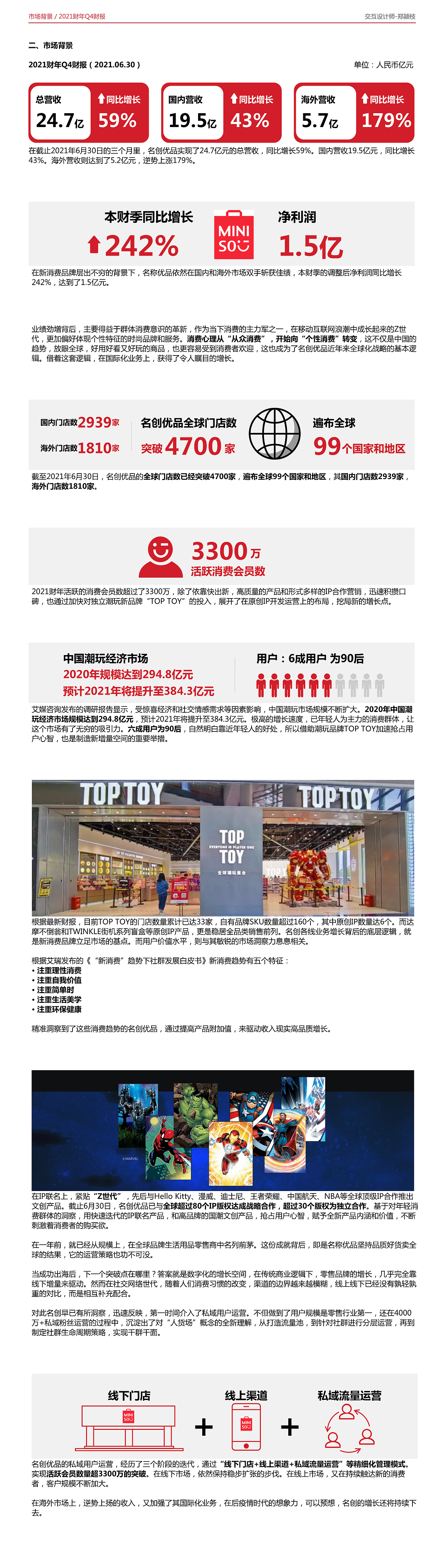 2021【名创】C端体验报告（图ZMjcyMjE1NDE2） - 其他UI - 站酷设计师天生偏执狂颍原创素材 - 站酷ZCOOL