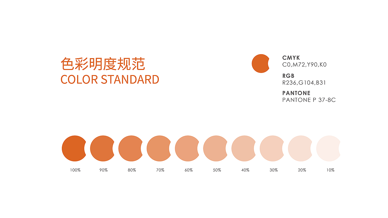 饭仓净菜品牌及包装