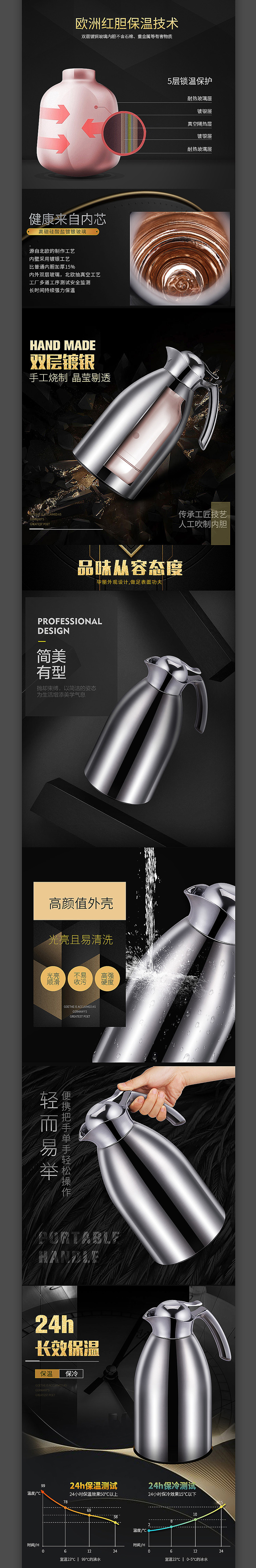 歌德保温壶详情页/不锈钢/玻璃内胆