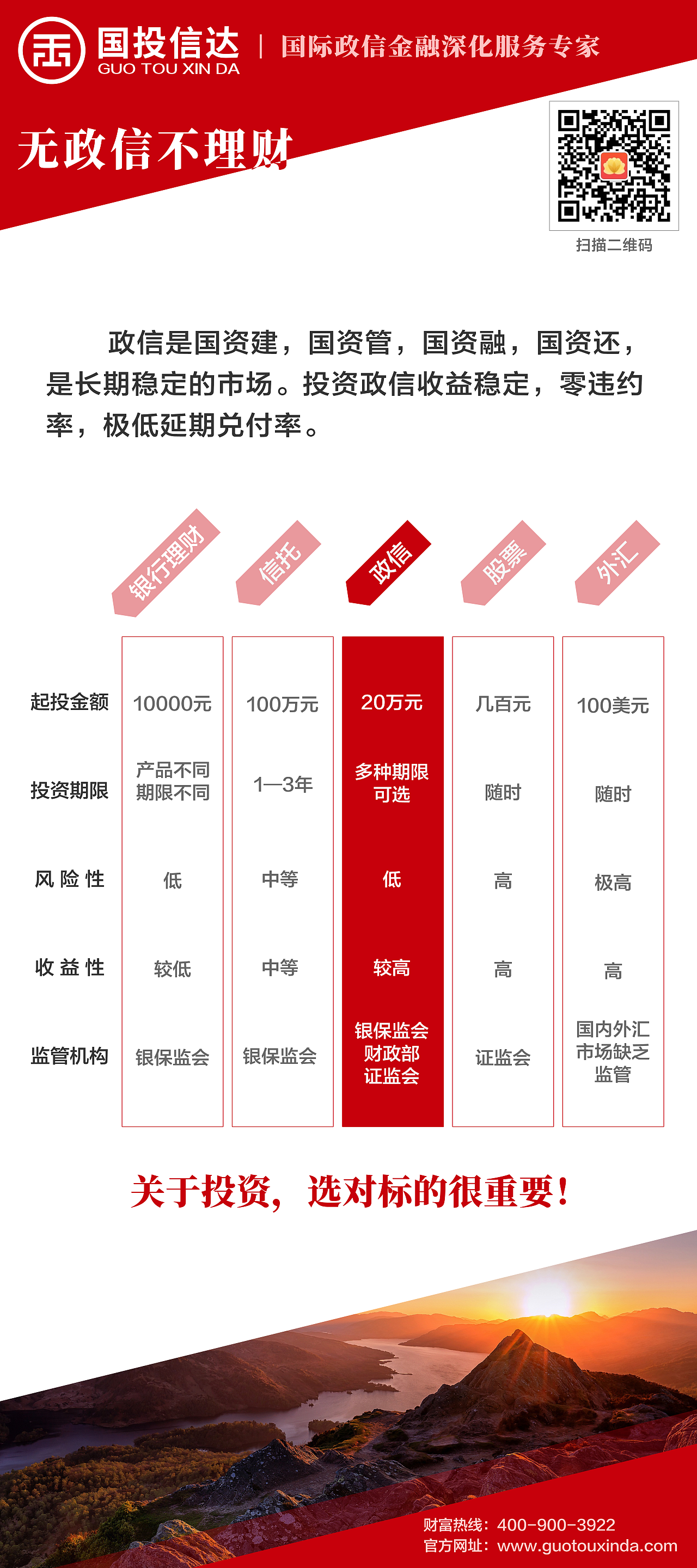 【印刷】易拉宝（图ZMjAyMzg2NjAw） - 品牌 - 站酷设计师王晓雨92原创素材 - 站酷ZCOOL