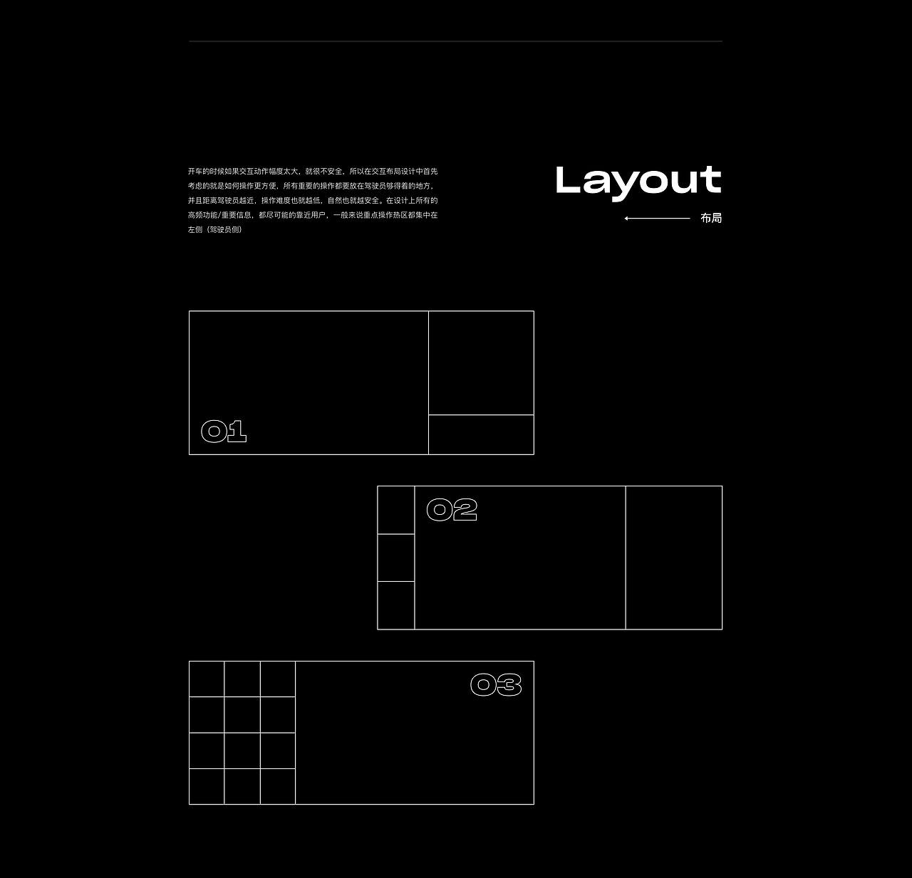 车载操作系统概念设计