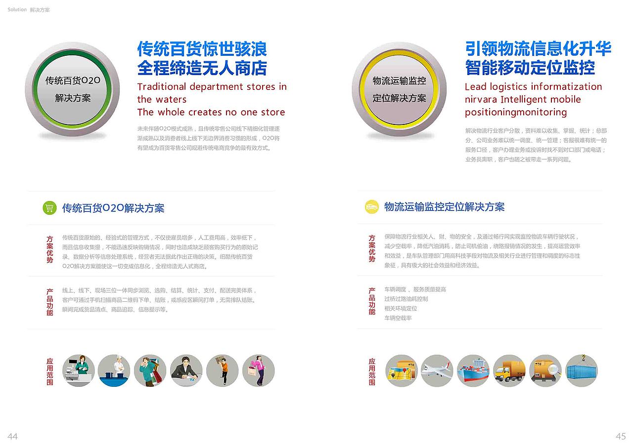 电子商务，电商，画册，蓝色（图ZMzcyMzE0NTY=） - 品牌 - 站酷设计师锅果果果原创素材 - 站酷ZCOOL
