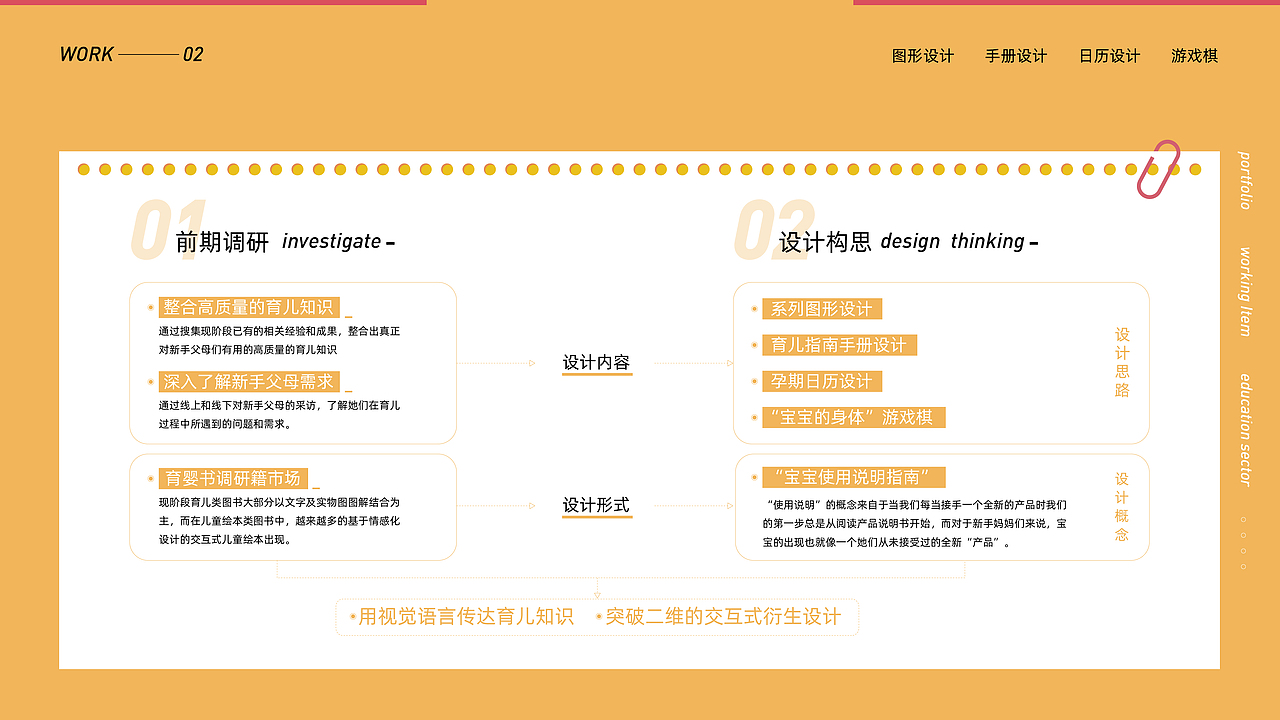 新手妈妈育儿指南视觉设计（图ZMjA0MDM4OTIw） - 书籍/画册 - 站酷设计师superwenwen原创素材 - 站酷ZCOOL