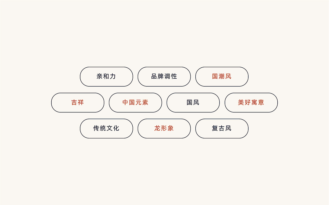 2021广东惠州茶雾品牌全案DESIGN