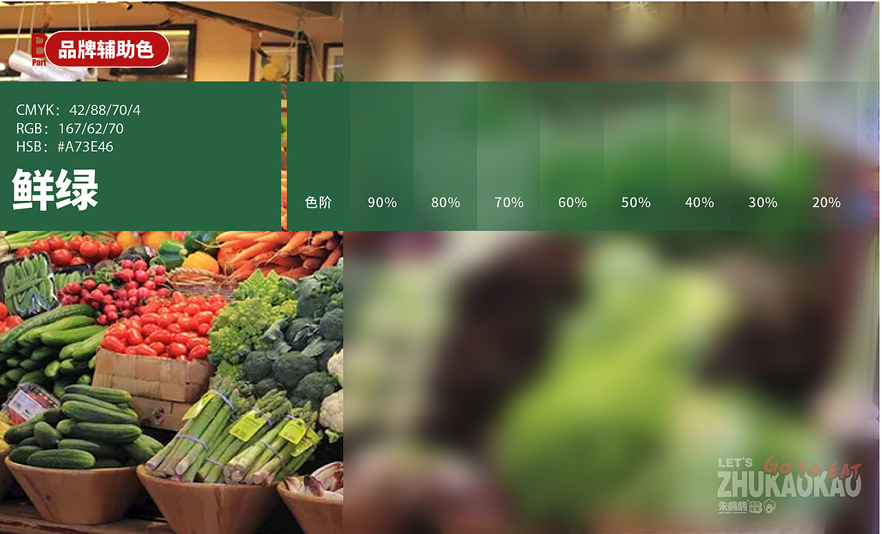 朱烤烤-烤肉市集/餐饮品牌设计（图ZMjYzODk4NDg4） - 品牌 - 站酷设计师泽里zeel原创素材 - 站酷ZCOOL