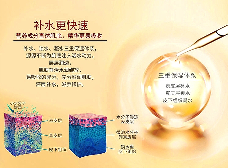 营养成分直达肌底，补水更快速，精华更易吸收