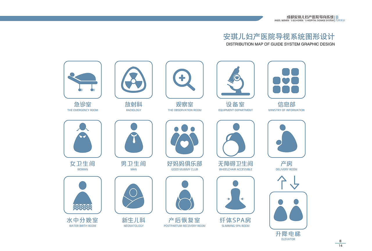 成都安琪儿妇产医院导向系统再设计