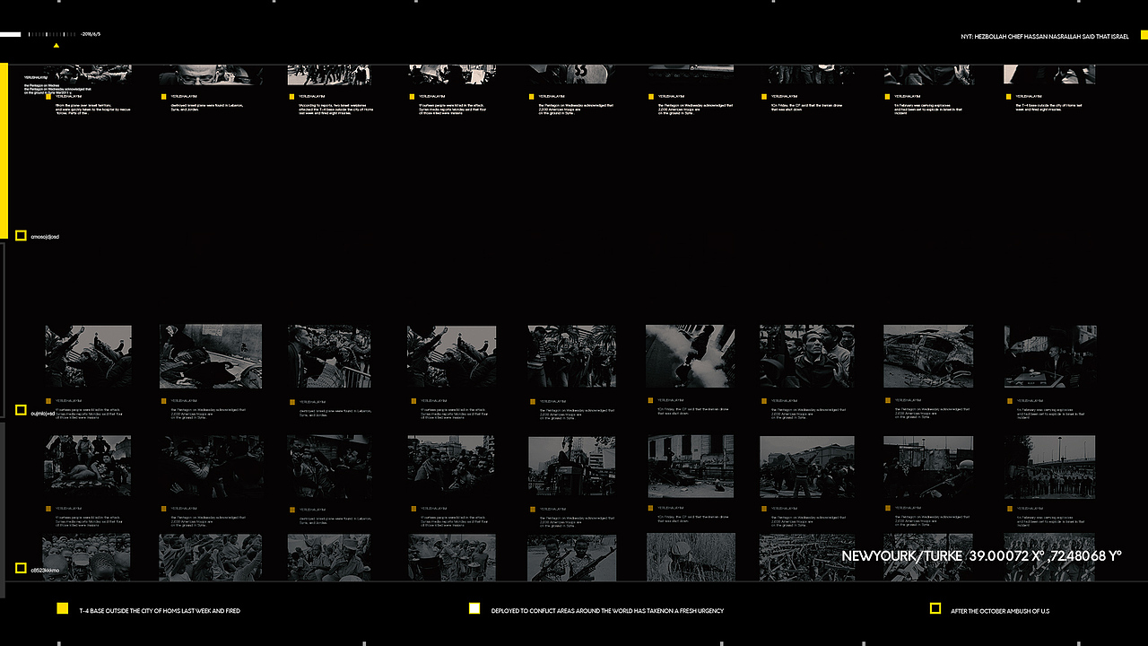 01 Prognostizieren Künste - Operator Project