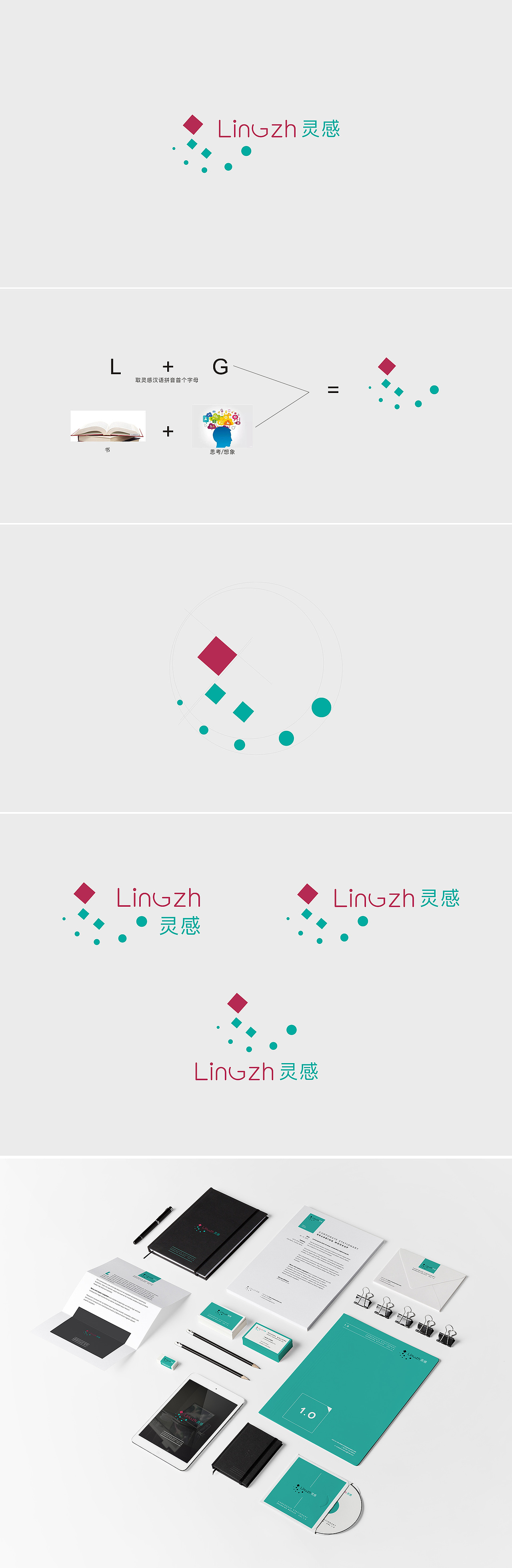 灵感科技（图ZODM5ODU3ODQ=） - Logo - 站酷设计师tangyongp528原创素材 - 站酷ZCOOL