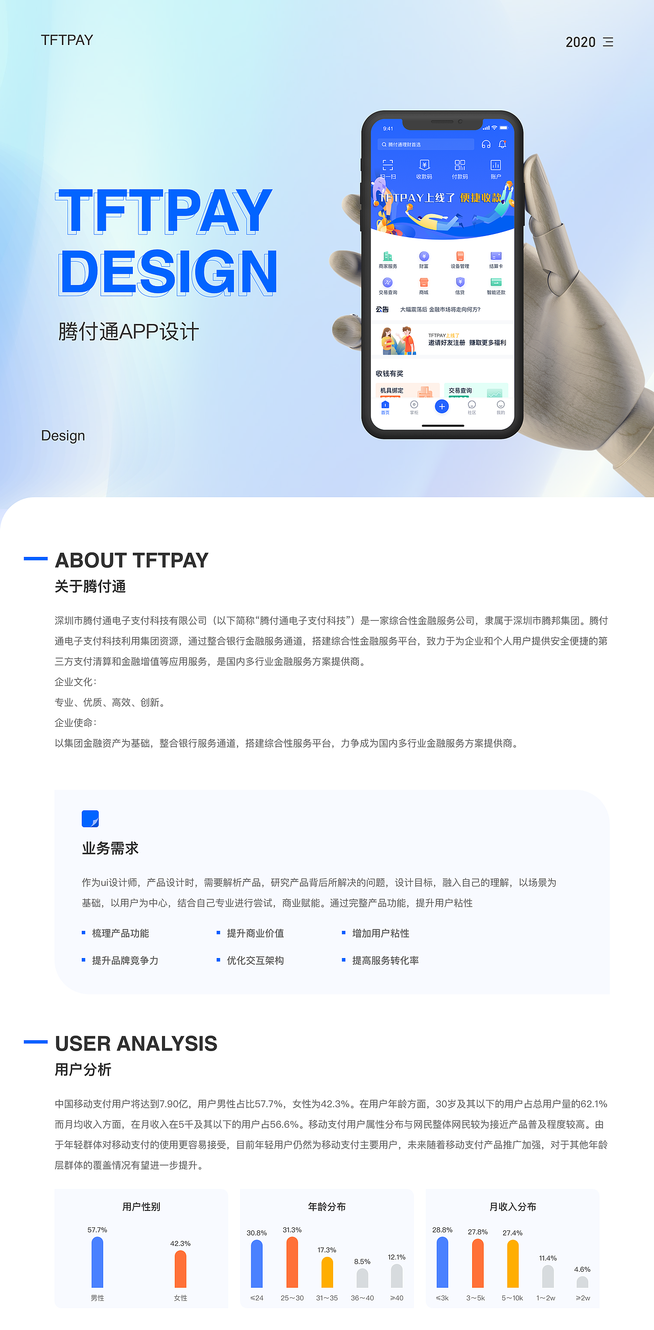 支付app（图ZMjQwMTgzODk2） - APP界面 - 站酷设计师yiwj原创素材 - 站酷ZCOOL