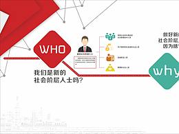 党建/党群文化中心
