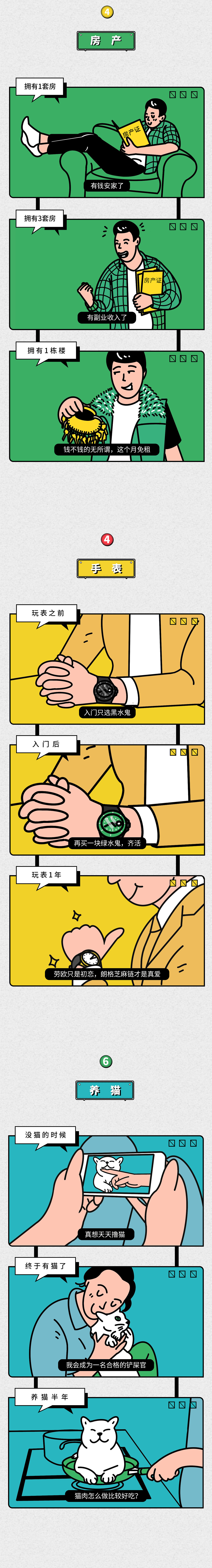 条漫-四格漫画（图ZMjAwMjczMjMy） - 创作习作 - 站酷设计师Sayen_id原创素材 - 站酷ZCOOL