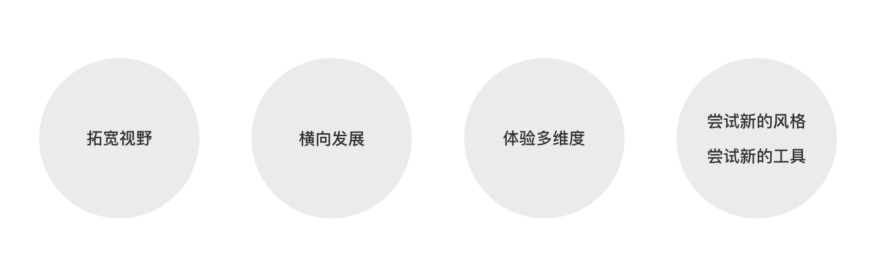 undefined undefined
