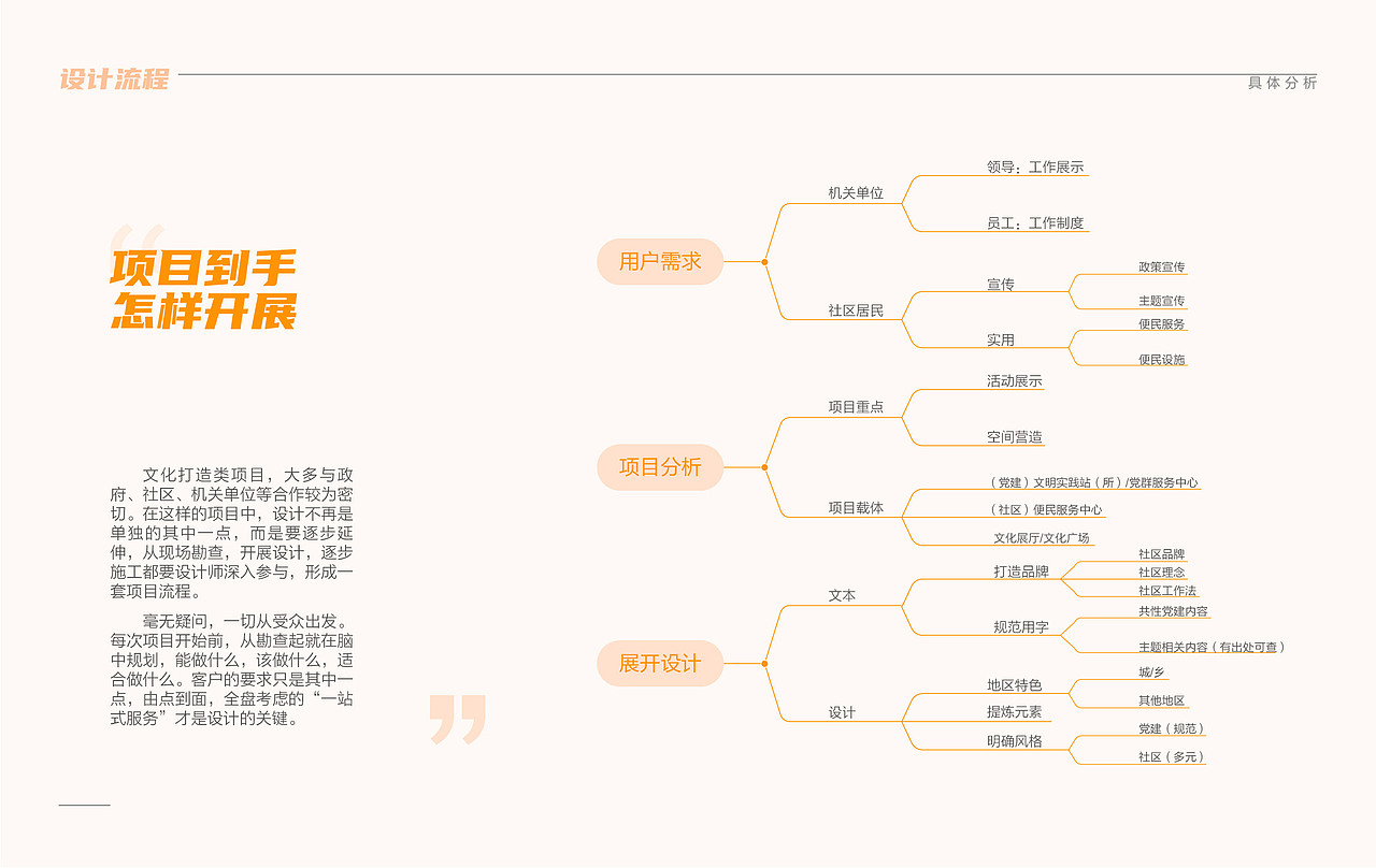 2020-2021个人作品集（图ZMjc0NzAxODY0） - 其他空间 - 站酷设计师门门卡了可乐原创素材 - 站酷ZCOOL