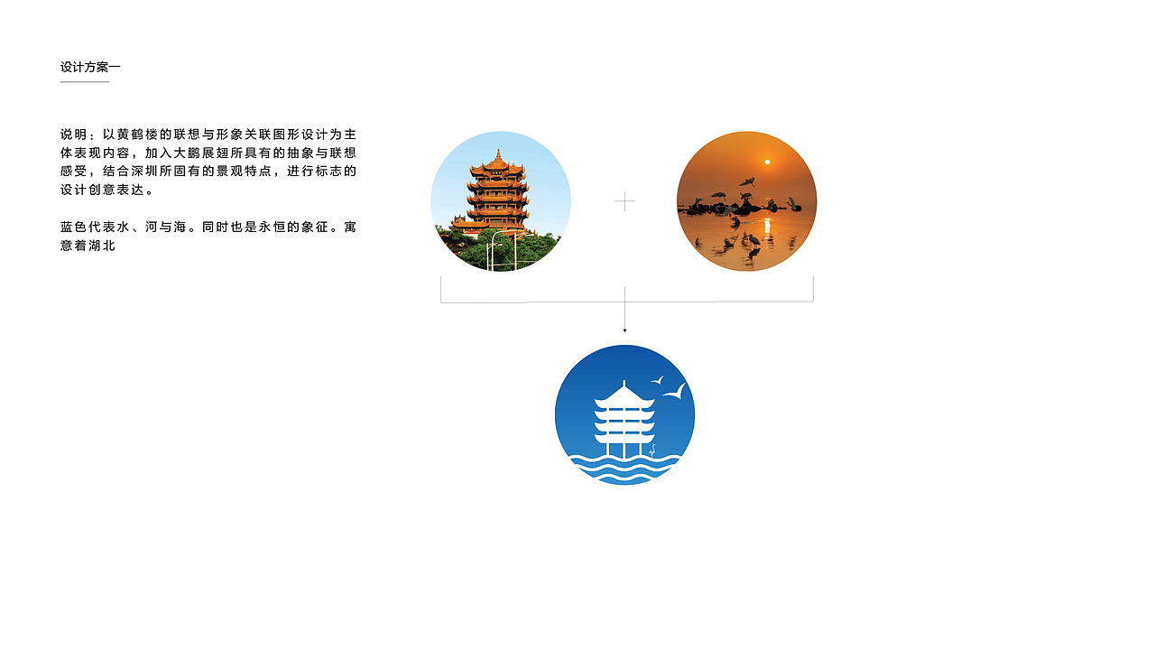 楚乡会logo设计提案