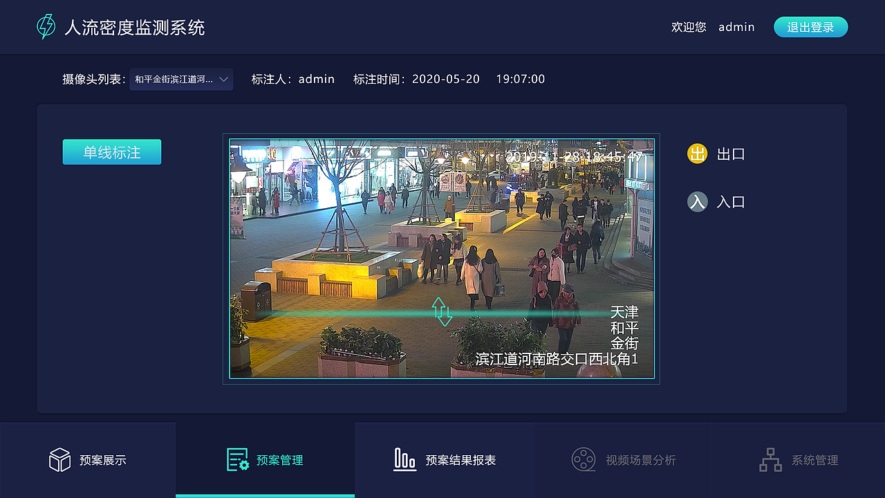 人流密度监测系统
