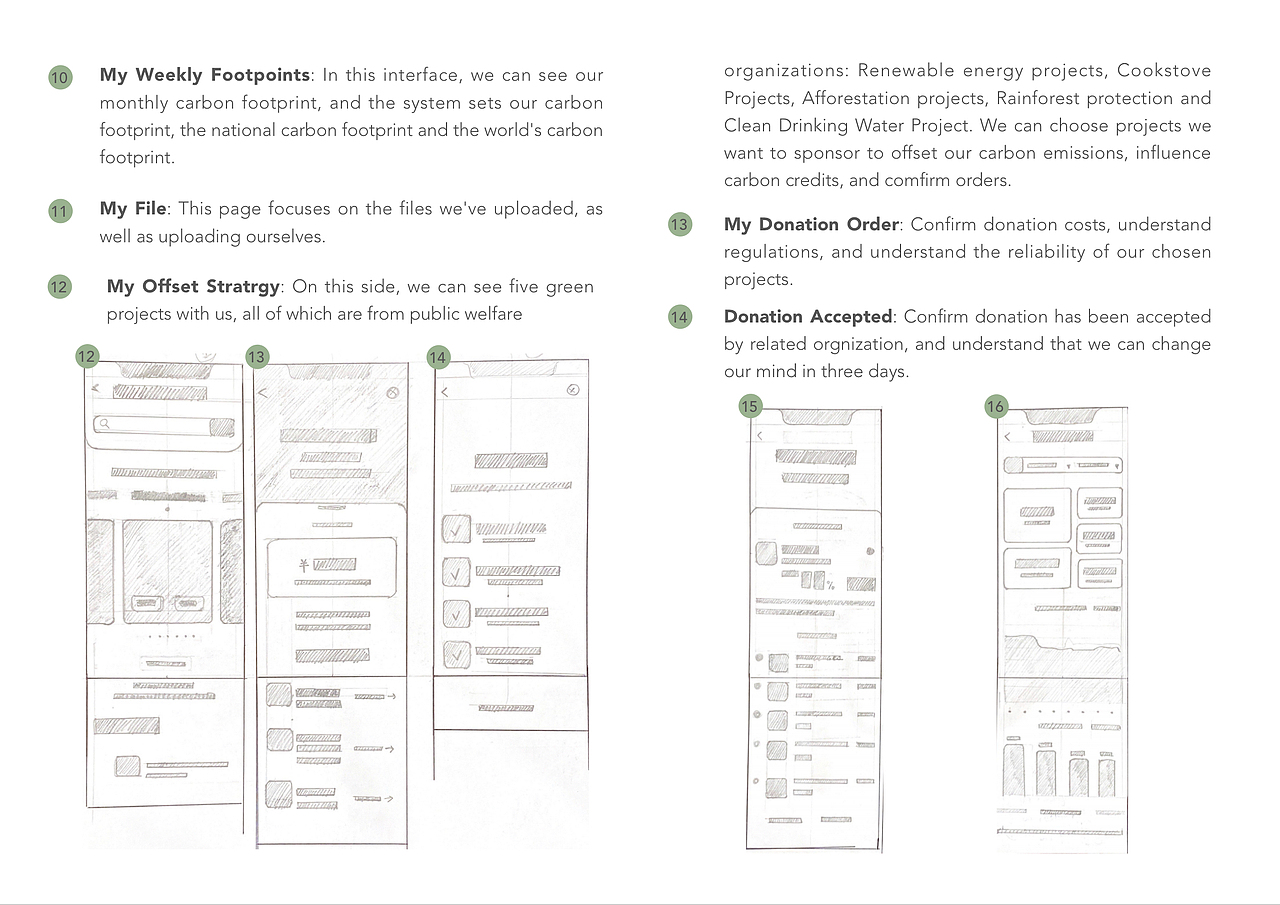 展望未来——面向企业的碳中和管理APP设计