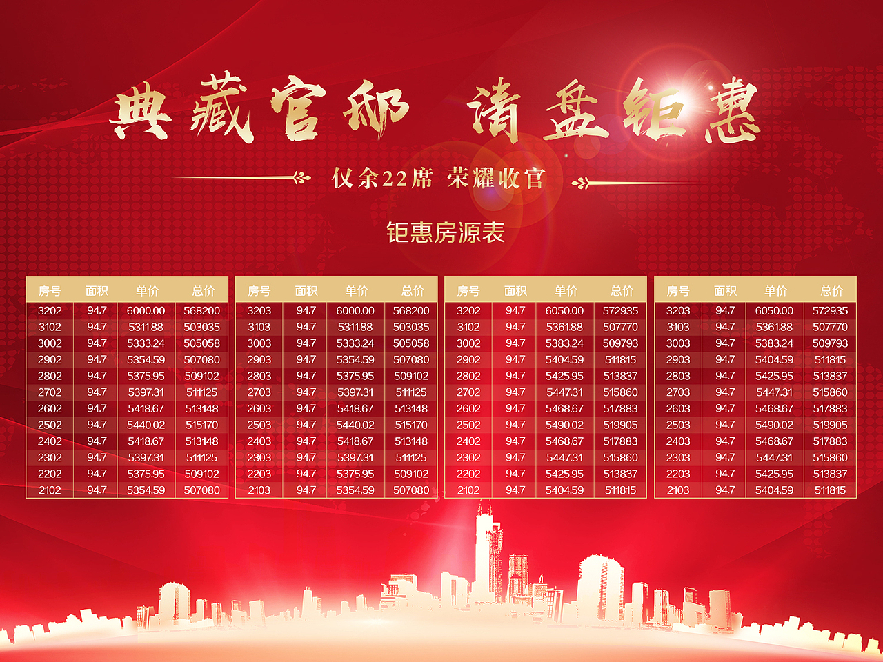 地产清盘钜惠（图ZMTUxNTMxNDY0） - 海报 - 站酷设计师猪猪哥0315原创素材 - 站酷ZCOOL
