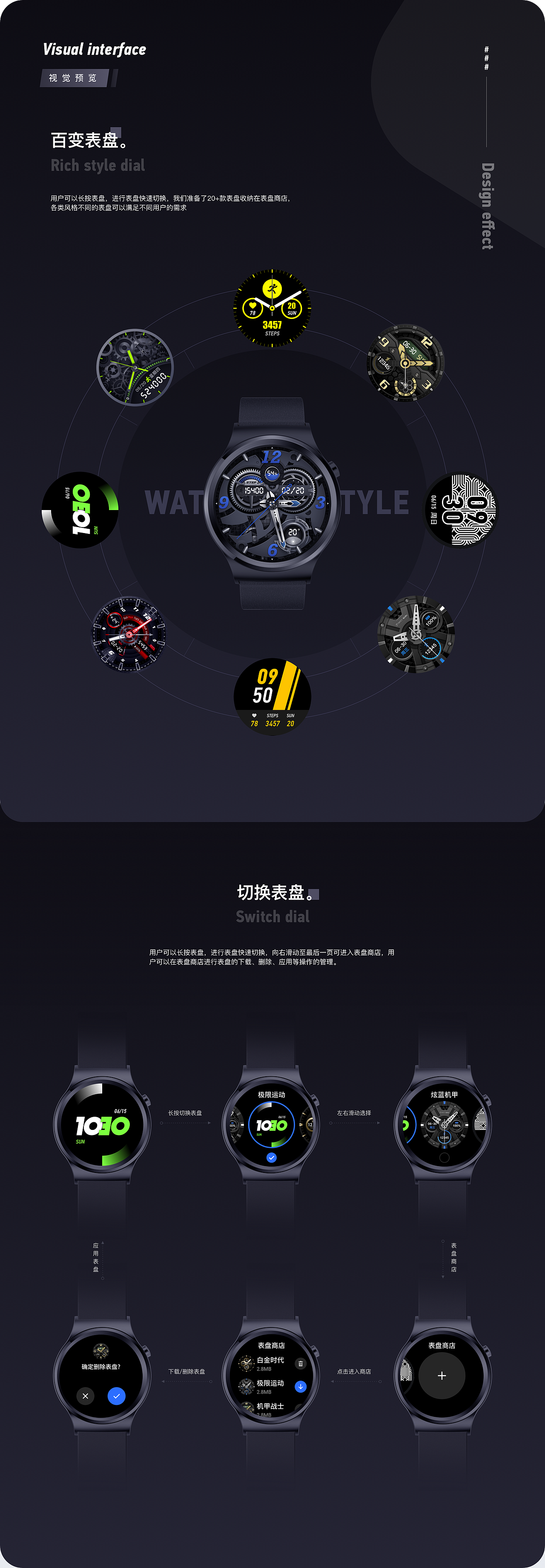360青少年手表Watch端-项目总结(图ZMjQ4NDYyNTM2) - 软件界面 - 站酷设计师鱼团团Yuki原创素材 - 站酷ZCOOL