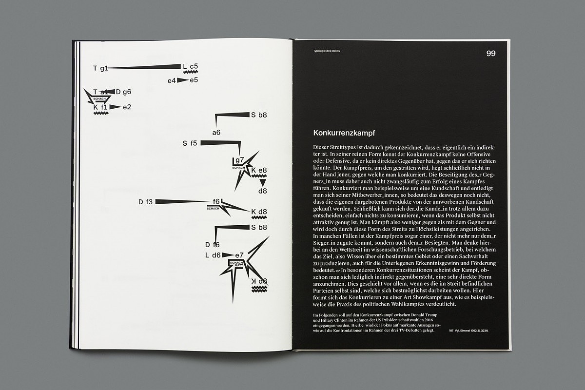 设计分享/ Typologie des Streits