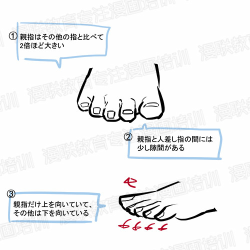undefined undefined