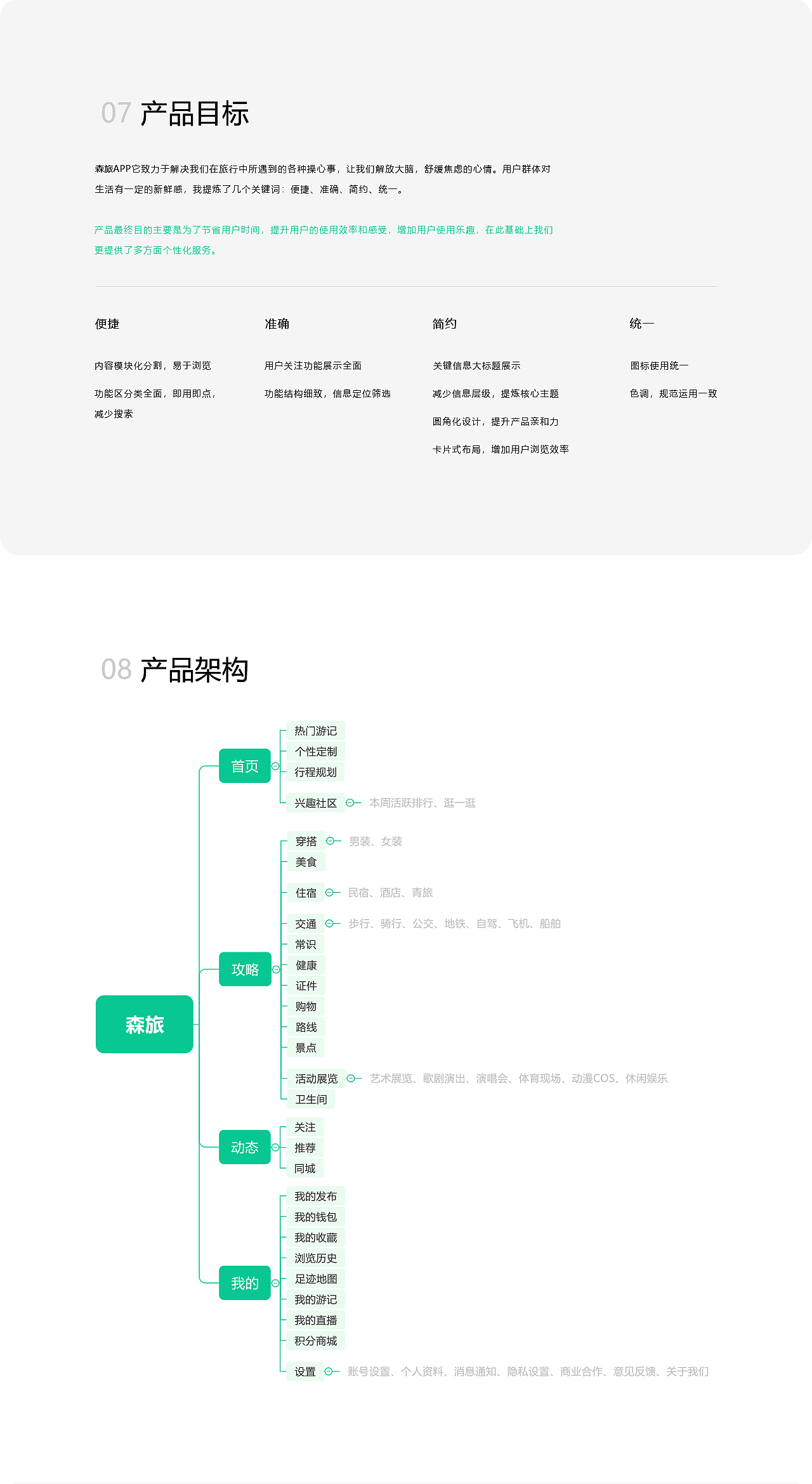 2019~2020年作品集