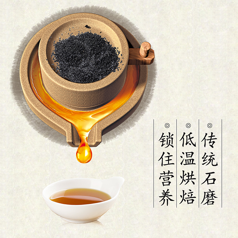 电商面试链接（图ZMTU1ODQwNjA0） - 电商 - 站酷设计师轩昱家居原创素材 - 站酷ZCOOL