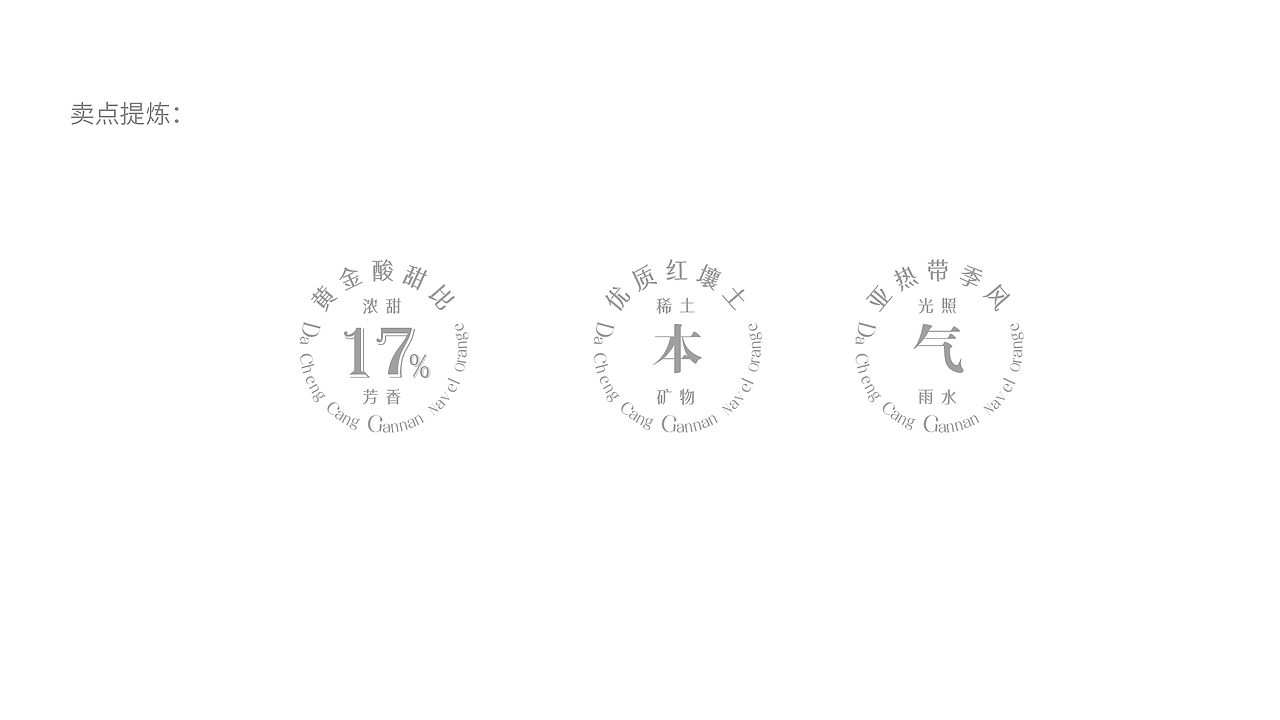 赣南脐橙农产品包装（图ZMjI4MTc2ODE2） - 包装 - 站酷设计师朗狮设计顾问原创素材 - 站酷ZCOOL