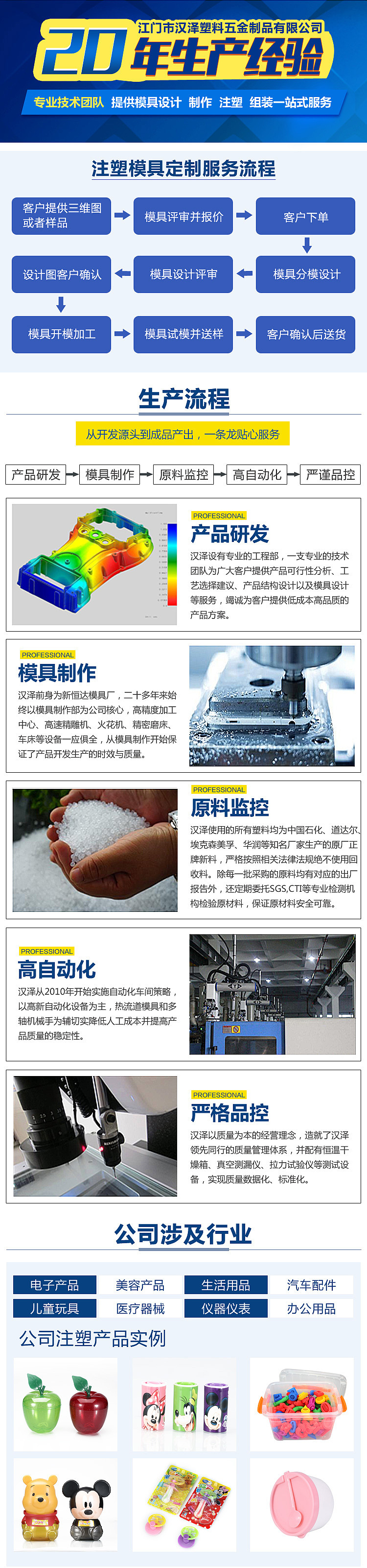 阿里巴巴塑料糖果瓶定制批發(fā)詳情頁(yè)（圖ZNzkwMjg0OTY=） - 電商 - 站酷設(shè)計(jì)師梁小婉原創(chuàng)素材 - 站酷ZCOOL