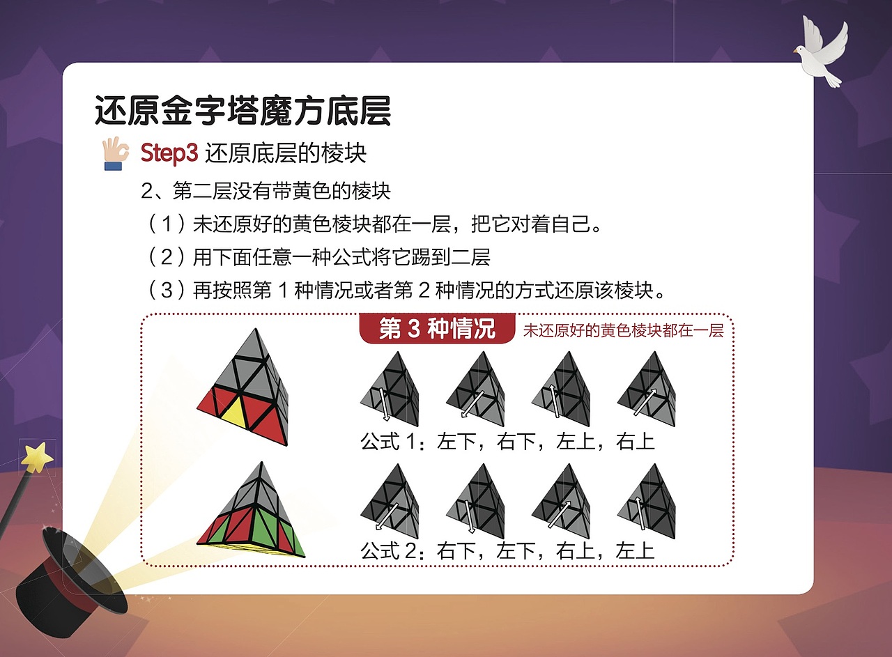 大米网校课件（图ZMjc1NzU4NDcy） - PPT/Keynote - 站酷设计师msdarcy原创素材 - 站酷ZCOOL