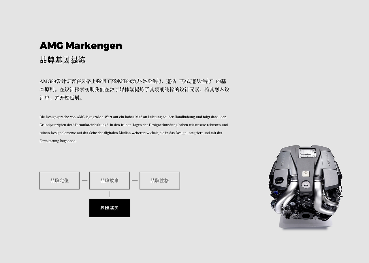 #2019青春答卷#梅赛德斯中国-AMG移动程序设计