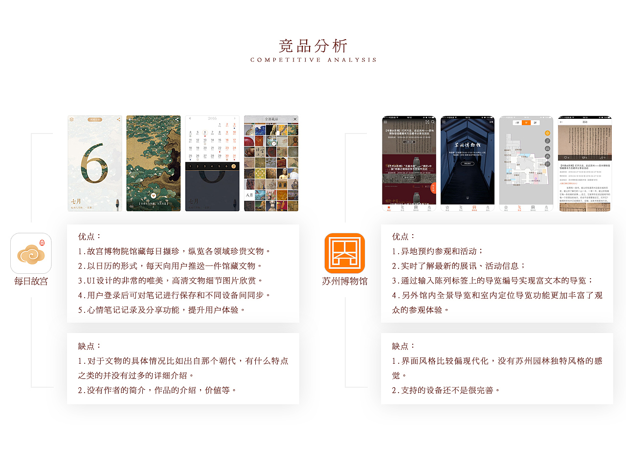 毕业设计 | “盛西”敦煌文创App（图ZMTYyNTg1ODU2） - APP界面 - 站酷设计师雾冗原创素材 - 站酷ZCOOL