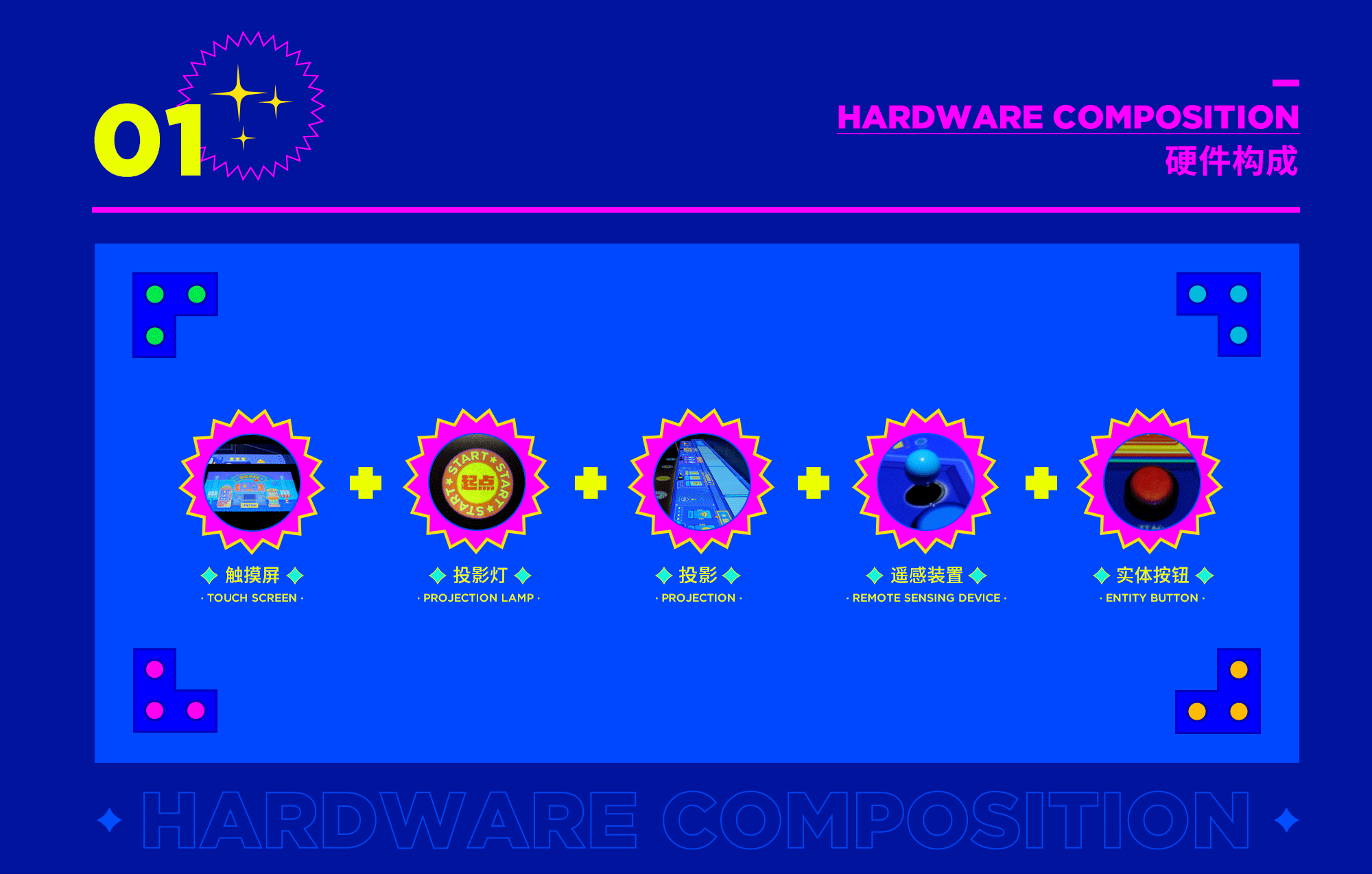 手机生产车间 | 展陈交互体验设计（图ZMjU5NjMwNjE2） - 交互/UE - 站酷设计师aeioz原创素材 - 站酷ZCOOL