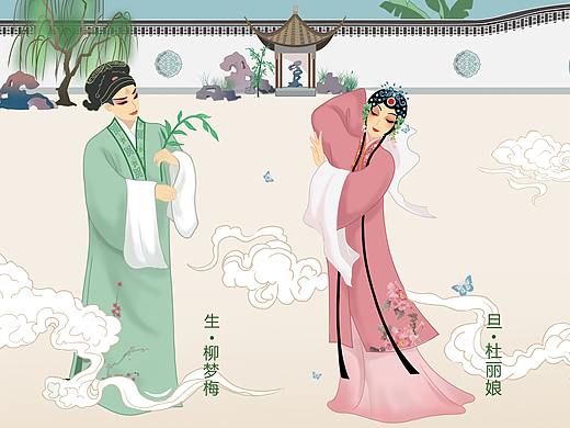 关于昆曲的脸谱的衍生----昆曲表情包制作